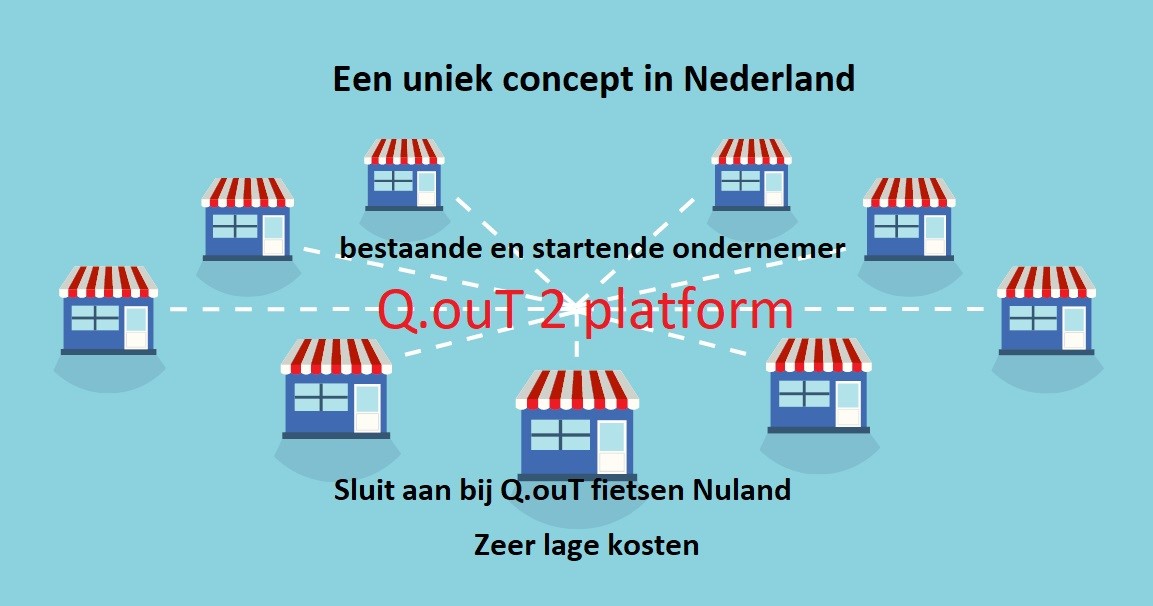 Q.ouT fietsen bied steeds meer